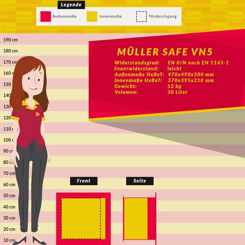 Mller Safe VN5 Wandtresor