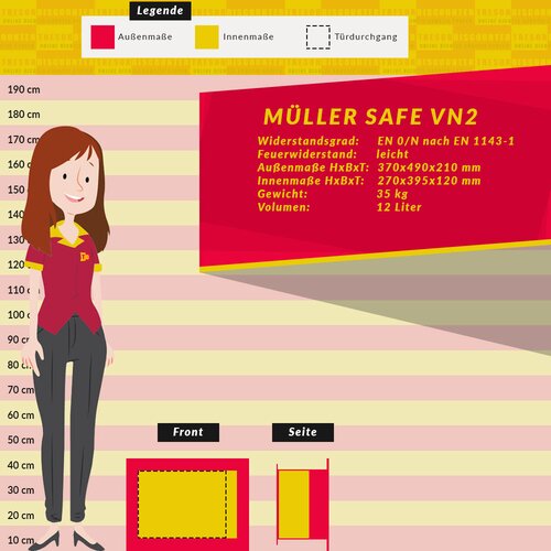 M�ller Safe VN2 Wandtresor mit Elektronikschloss TULOX