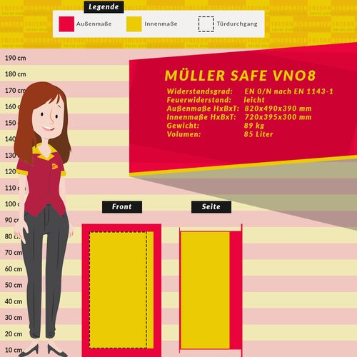 M�ller Safe VNO8 Wandtresor mit Elektronikschloss TULOX