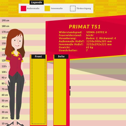 Primat TS 1 Waffenschrank