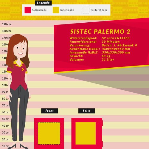 Salvus Palermo 2 M�beltresor
