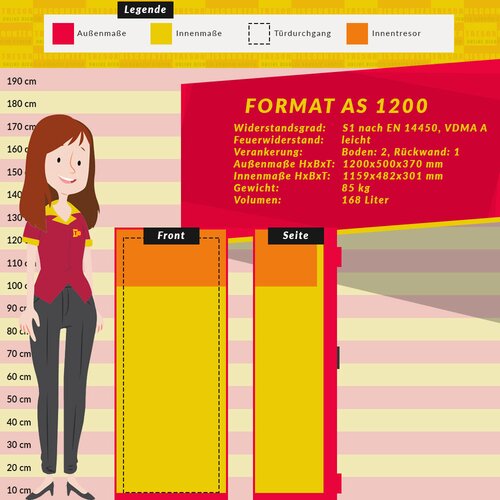 Format AS 1200 Aktenschrank mit Schl�sselschloss