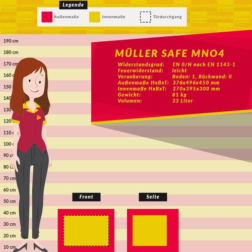 Müller Safe MNO4 Möbeltresor