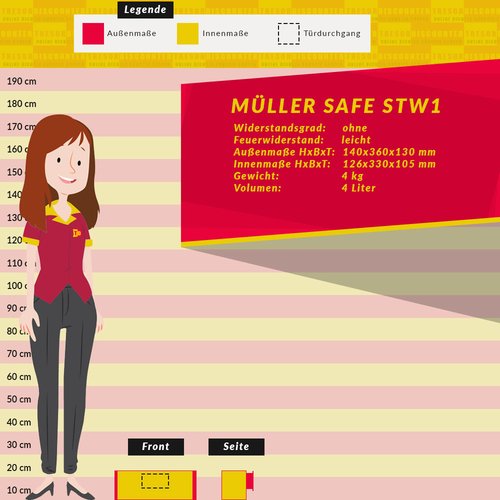 Müller Safe STW1 Steckdosentresor