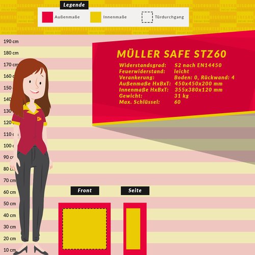 Müller Safe STZ60 Schlüsseltresor