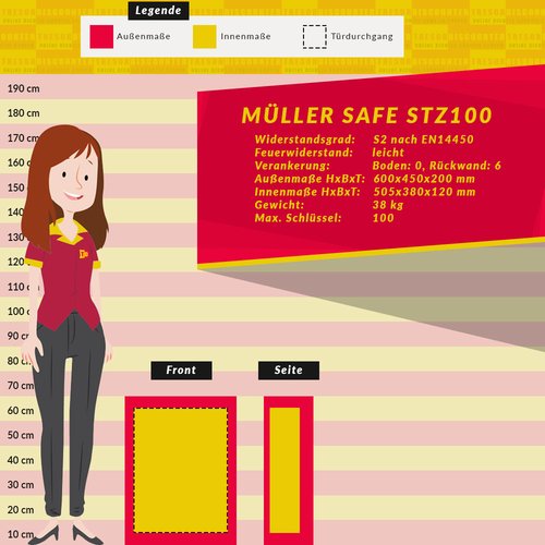 Müller Safe STZ100 Schlüsseltresor