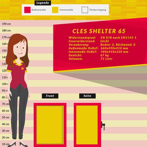 CLES shelter 65 Wertschutzschrank