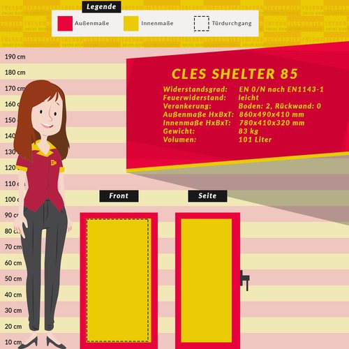CLES shelter 85 Wertschutzschrank