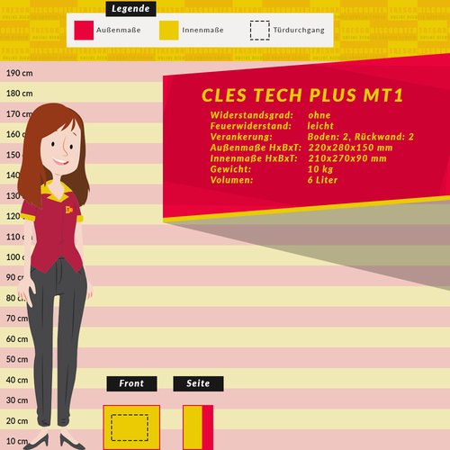 CLES tech plus MT 1 Möbeltresor
