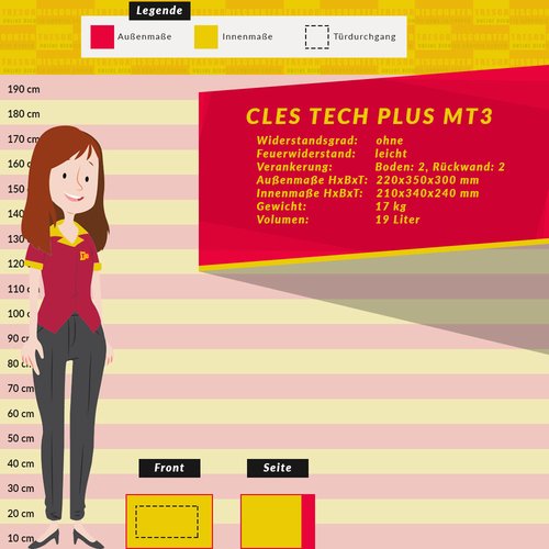 CLES tech plus MT 2 Möbeltresor