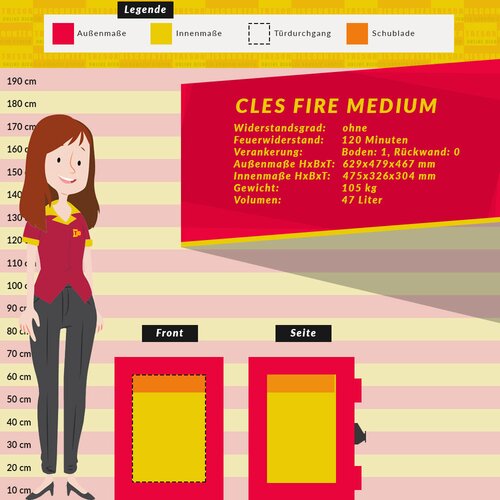 CLES fire MEDIUM Brandschutztresor