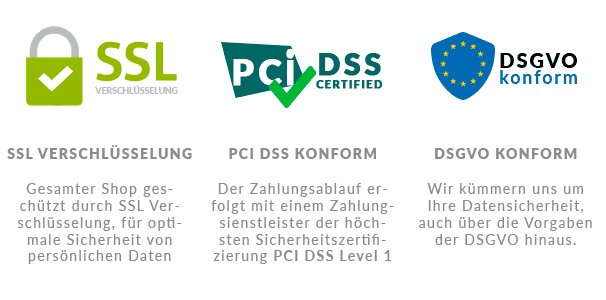 Datenschutz Zertifikate (SSL, PCI-DSS, DSGVO)